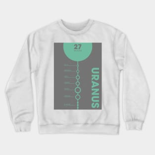 The Moons of Uranus Crewneck Sweatshirt